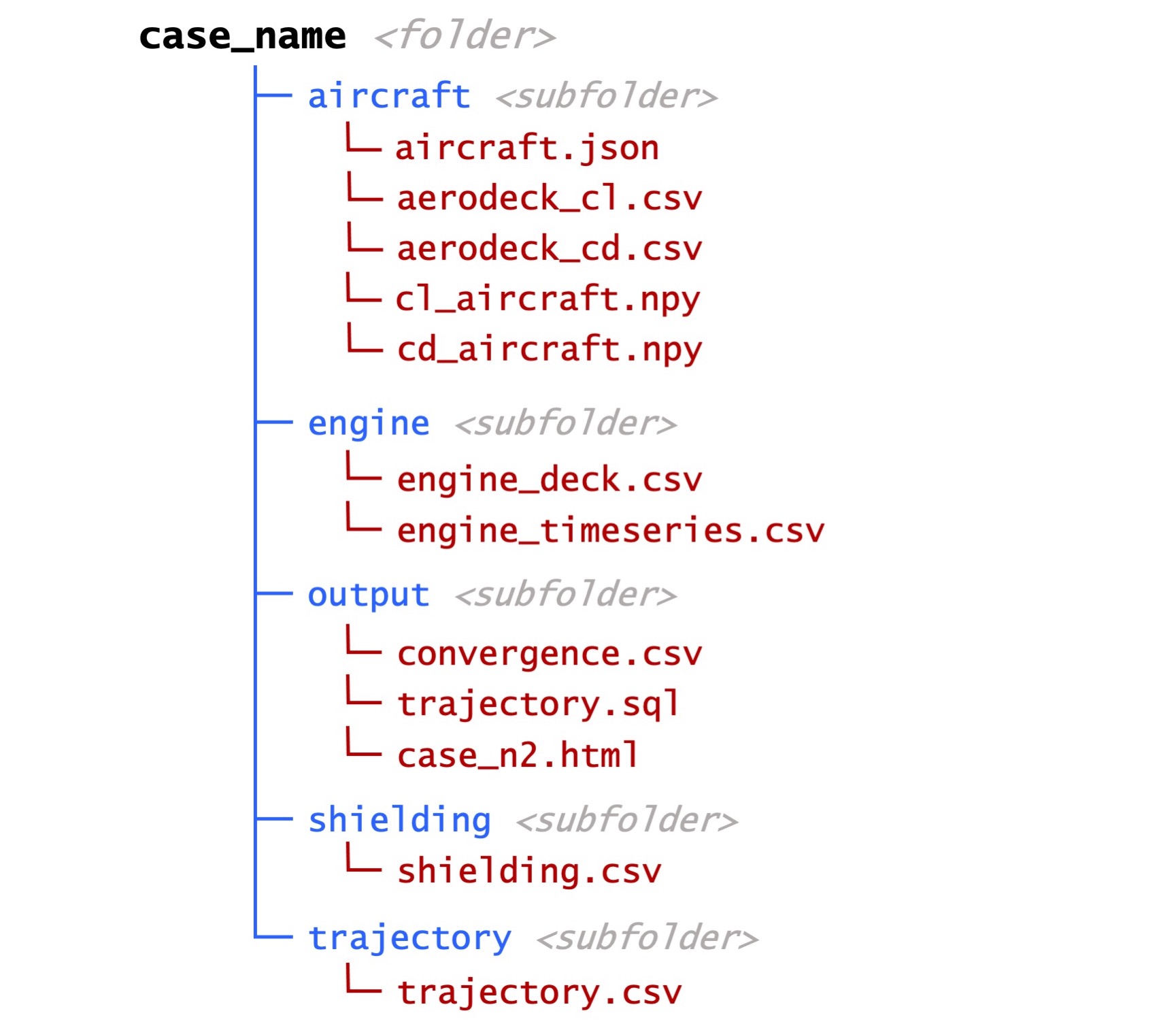 _images/folder_structure.jpg